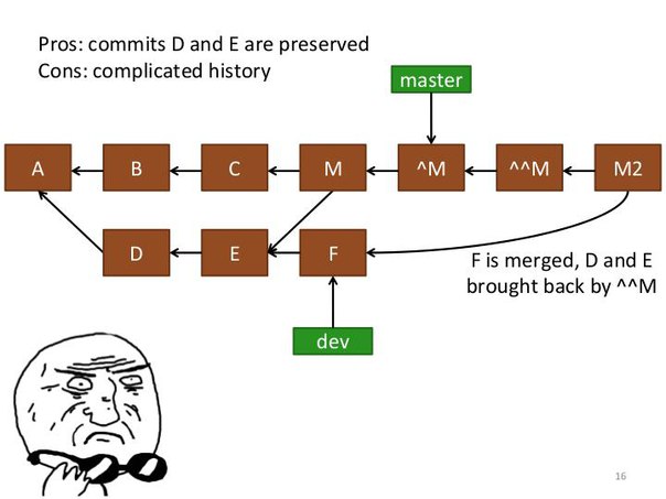 Reverting a merge (Mikhail Matrosov, SECR-2017)!.jpg