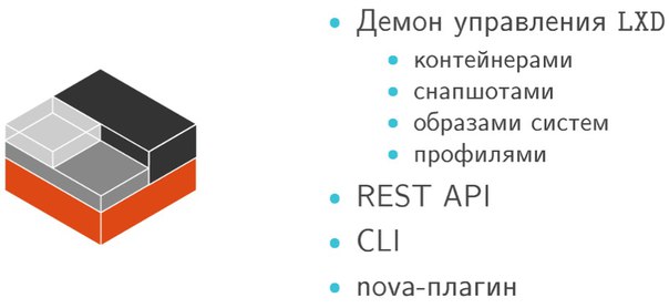 Система управления контейнерами LXD (Денис Пынькин, OSSDEVCONF-2016)!.jpg