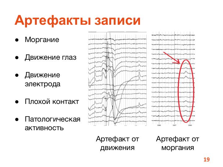 Файл:Классификация фонем при внутреннем проговаривании на основе электроэнцефалограммы (Даниель Саада, SECR-2019).pdf