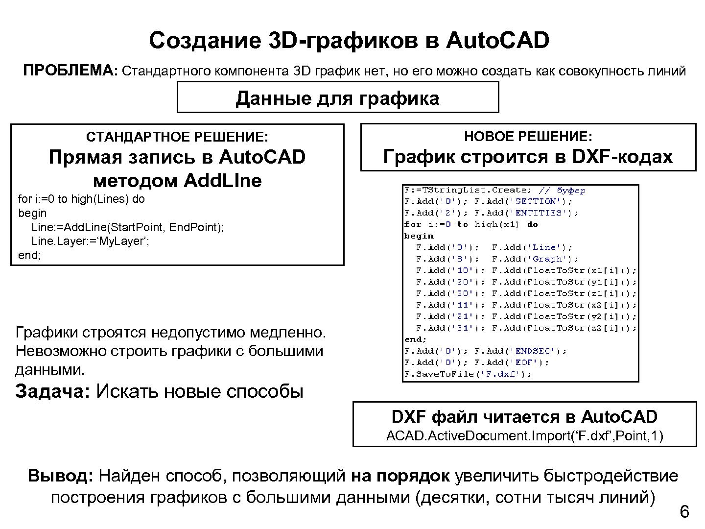 Файл:Разработка AutoCAD приложения для расчета заземления и молниезащиты электрических подстанций (Дмитрий Шишигин, SECR-2013).pdf