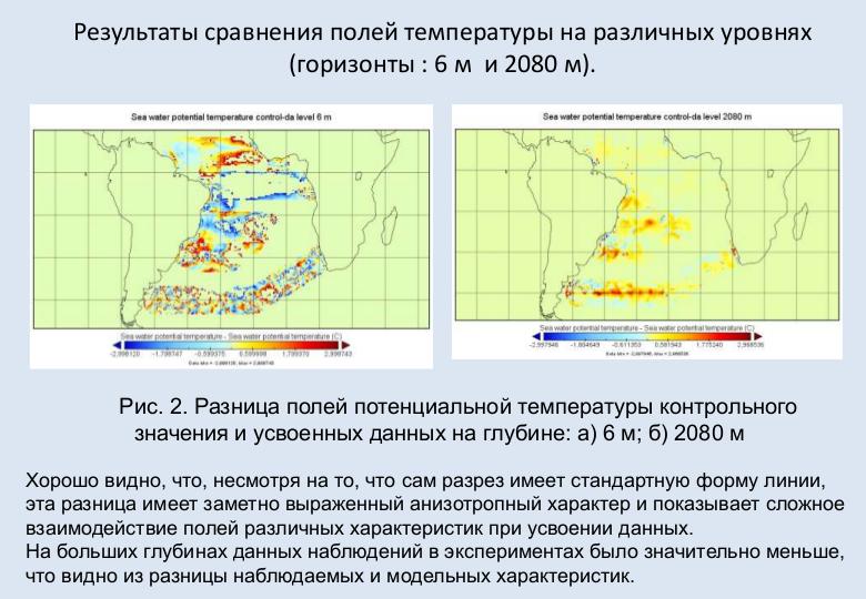 Файл:Оценки переноса Антарктических донных вод по модели MPI-ESM с усвоением данных наблюдений (Константин Беляев, ISPRASOPEN-2018).pdf