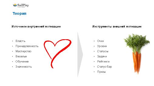 Программы лояльности с игровыми элементами в e-commerce (Антон Хабурский, ProductCamp-2013).pdf