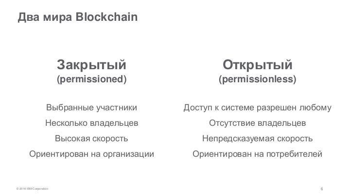 Файл:Технология Blockchain и сценарии ее использования (Николай Марин, SECR-2016).pdf
