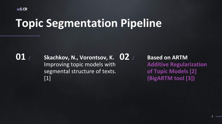Файл:Тематическая сегментация в информационном поиске (Полина Казакова, SECR-2018).pdf