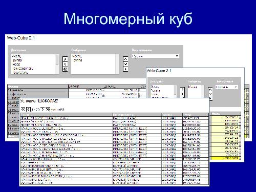 Использование открытых СУБД, приложений и компонентов для разработки аналитических систем (Сергей Микитюк, ROSS-2014).pdf