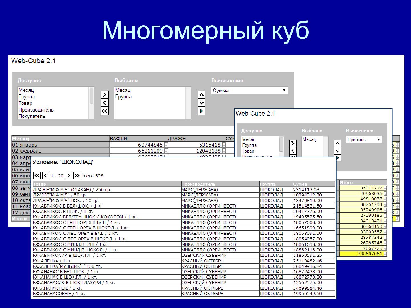 Файл:Использование открытых СУБД, приложений и компонентов для разработки аналитических систем (Сергей Микитюк, ROSS-2014).pdf