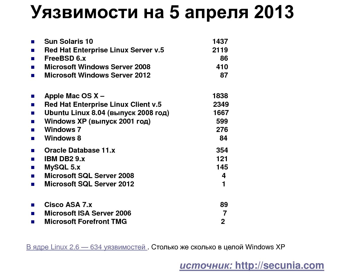 Файл:Безопасность национальных ИТ-систем. Как это делается? (Андрей Бешков, ROSS-2013).pdf