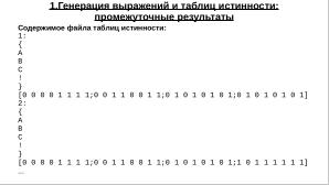 Рефал — опыт формализации в преподавании информатики (Даниил Исакевич, OSEDUCONF-2023).pdf