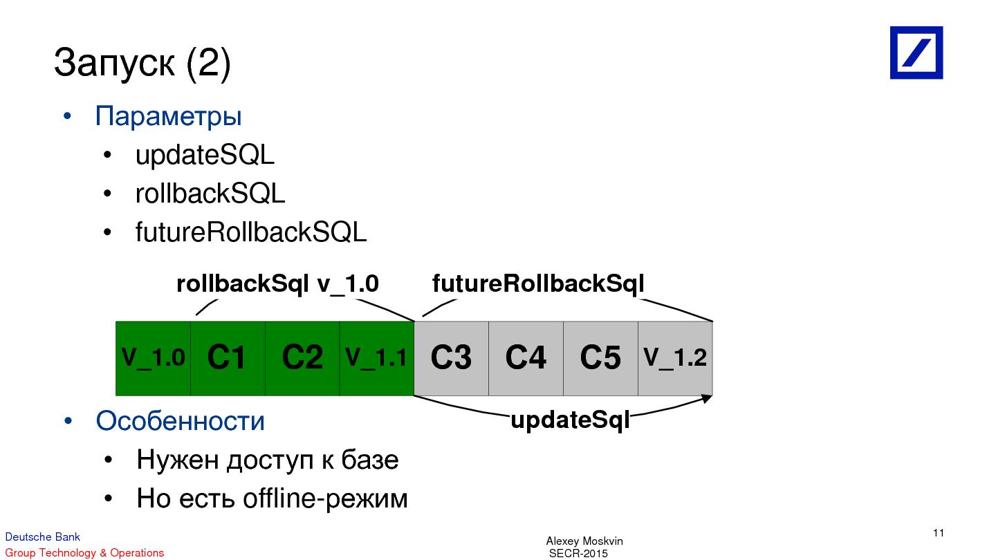 Файл:Автоматическое выкатывание изменений в базе данных с использованием Liquibase (Алексей Москвин, SECR-2015).pdf