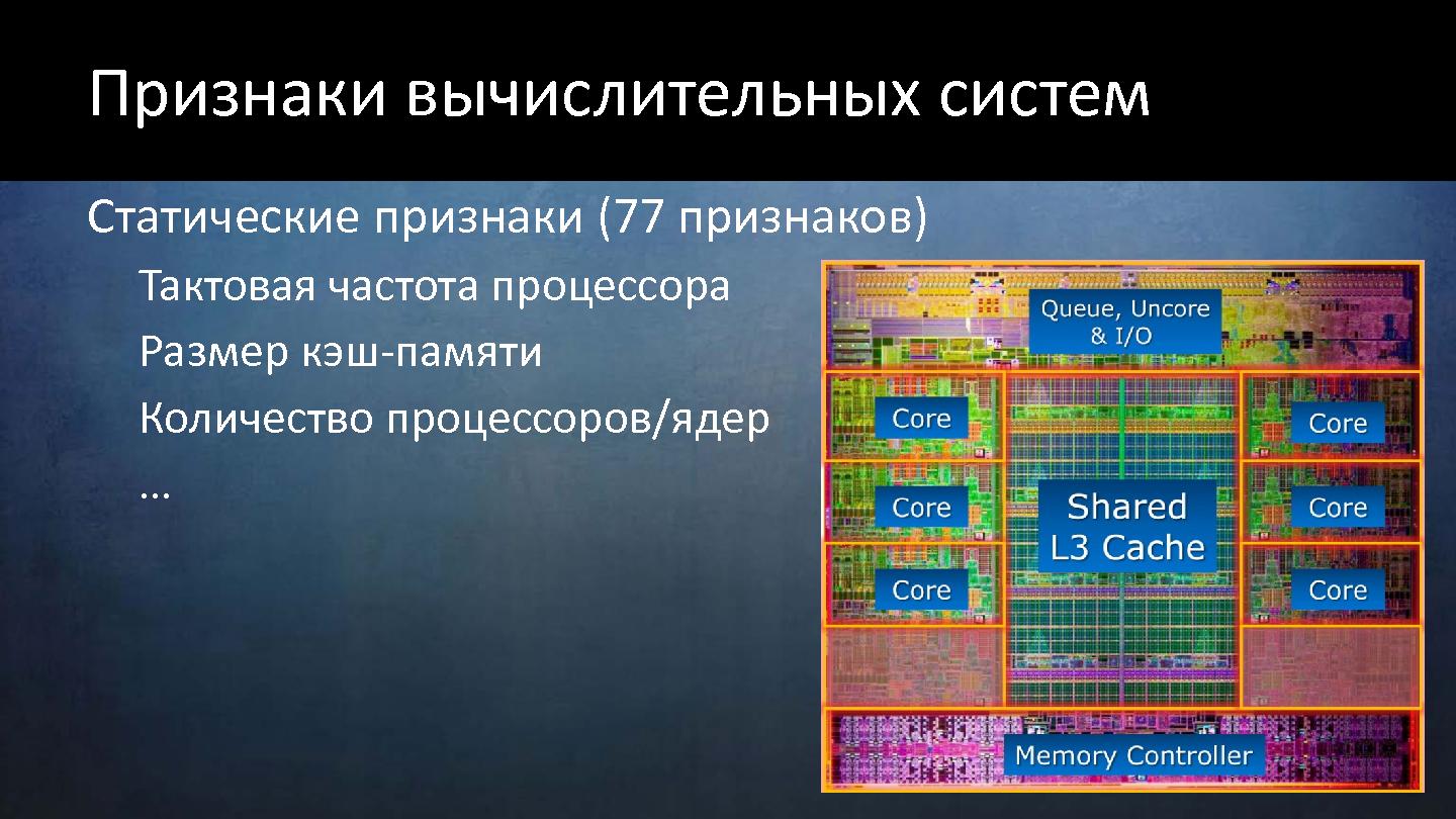Файл:Оценка времени выполнения программ на новых архитектурах (Алексей Сиднев, SECR-2014).pdf