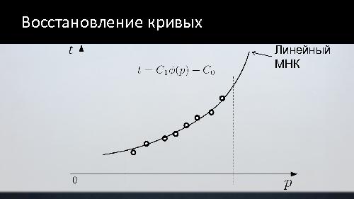 Оценка времени выполнения программ на новых архитектурах (Алексей Сиднев, SECR-2014).pdf