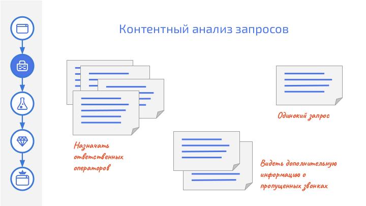 Файл:UX-стратегия — ценность продукта (Наталья Мануйлова, ProfsoUX-2019).pdf