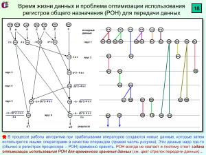 Параллелизм в алгоритмах — выявление и рациональное использование (Валерий Баканов, OSEDUCONF-2022).pdf