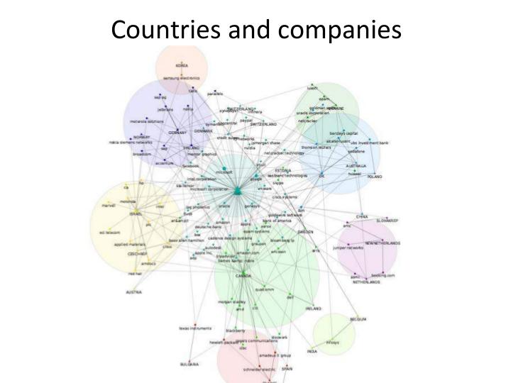 Файл:Российские исследователи в области информатики на родине и за рубежом — мобильность и сотрудничество (Андрей Могутов, SECR-2014).pdf