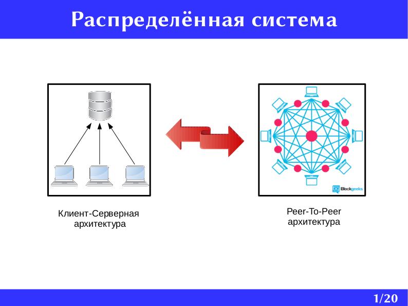 Файл:Построение и верификация отказоустойчивого алгоритма распределенной блокировки (Евгений Шишкин, OSDAY-2018).pdf