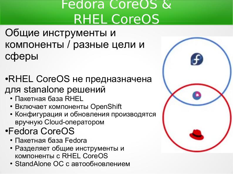 Файл:Fedora CoreOS. Мы Федоре не враги (Алексей Костарев, OSSDEVCONF-2021).pdf