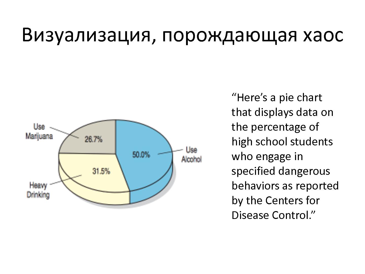 Файл:Неправильная статистика - data-driven ошибки (Арсений Кравченко, ProductCampMinsk-2014).pdf