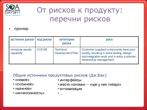 Тестирование как управление рисками продукта (Григорий Сенин, SQADays-11).pdf