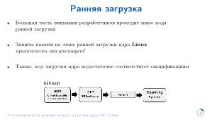 Улучшения кода ранних этапов загрузки ядра ОС Linux (Евгений Басков, OSDAY-2023).pdf