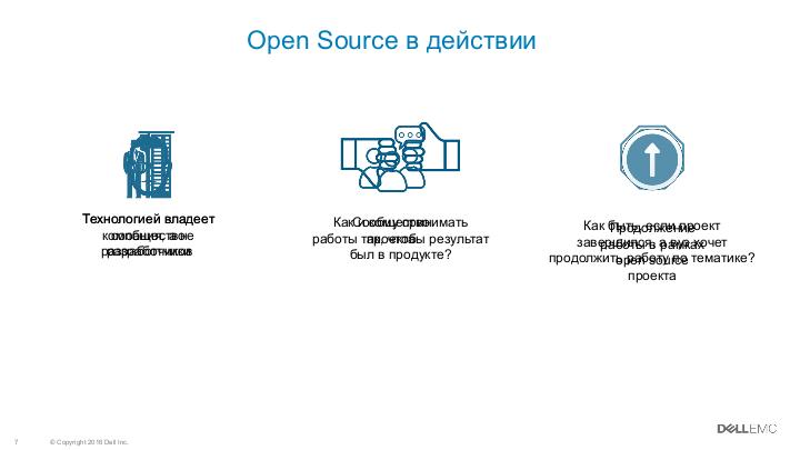 Файл:Почему Open Source проекты – это следующий шаг в сотрудничестве вузов и IT компаний. Причины и пример. (Виктория Черкалова, SECR-2016).pdf