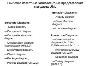 О разработке стандартов анализа исходных кодов на материалах свободного ПО (Алексей Пустыгин, OSEDUCONF-2020).pdf