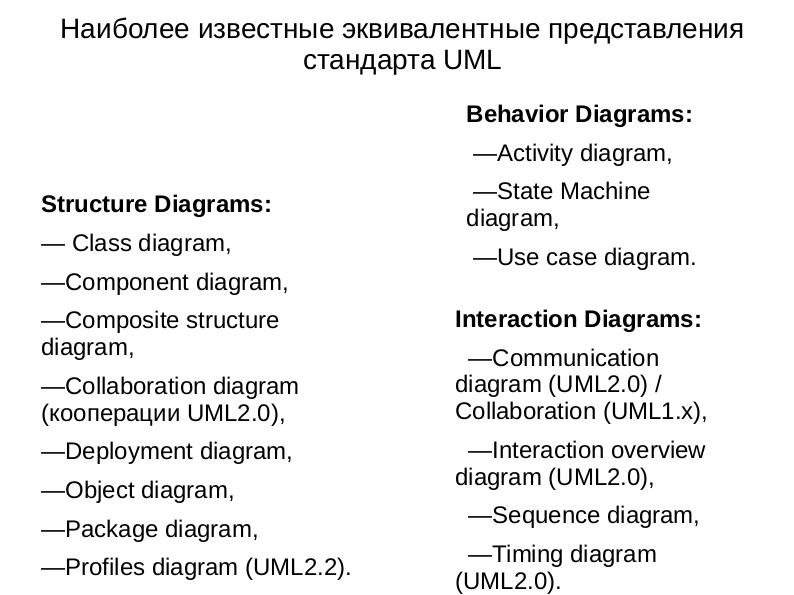 Файл:О разработке стандартов анализа исходных кодов на материалах свободного ПО (Алексей Пустыгин, OSEDUCONF-2020).pdf