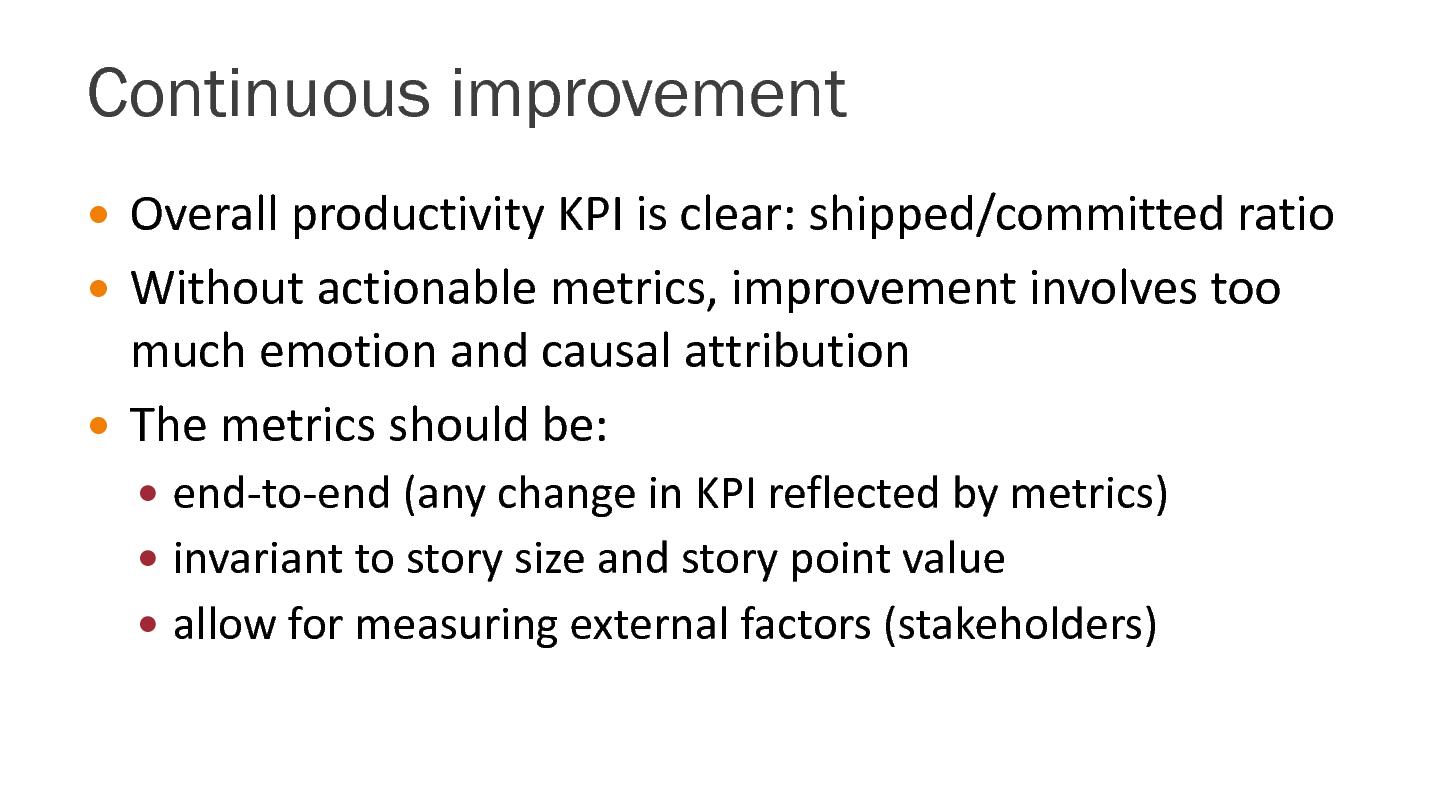 Файл:Measuring the agile process improvement (Константин Савенков, SECR-2015).pdf