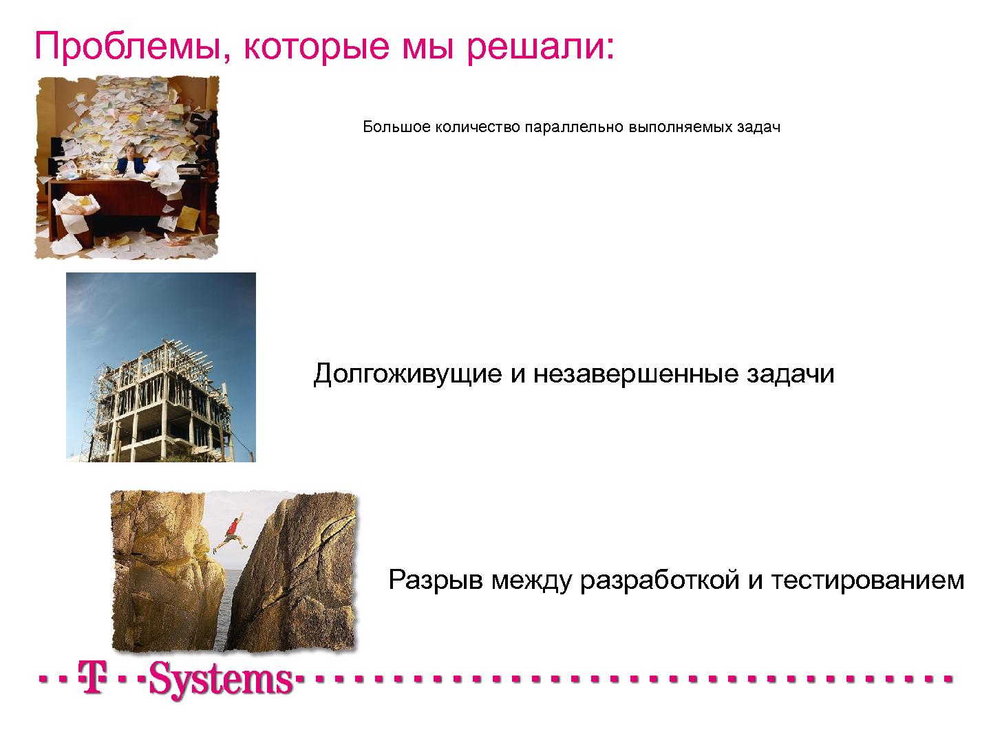 Файл:Как мы внедряли Kanban в проект (Иван Иванов, Герман Крюков, SECR-2012) .pdf