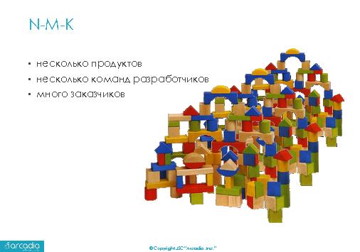 Управление дистрибуцией больших распределенных и разнородных систем (Илья Акатнов, SECR-2014).pdf