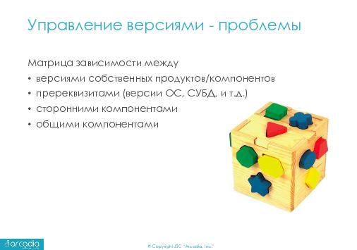 Управление дистрибуцией больших распределенных и разнородных систем (Илья Акатнов, SECR-2014).pdf