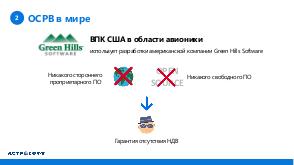 Российская операционная система реального времени для микроконтроллеров, с поддержкой распределенных приложений.pdf