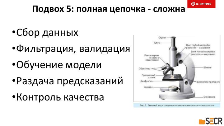 Файл:Машинное обучение в электронной коммерции – практика использования и подводные камни (Александр Сербул, SECR-2017).pdf