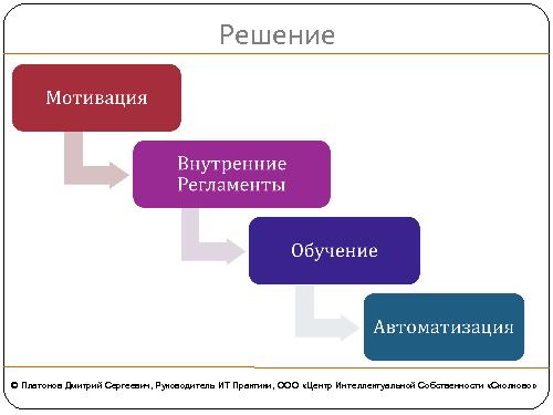 Оптимизация защиты изобретений в программных продуктах (Дмитрий Платонов, SECR-2012).pdf