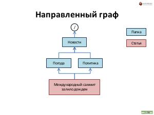 Об удобстве иерархических структур данных (Андрей Майоров на ADD-2010).pdf