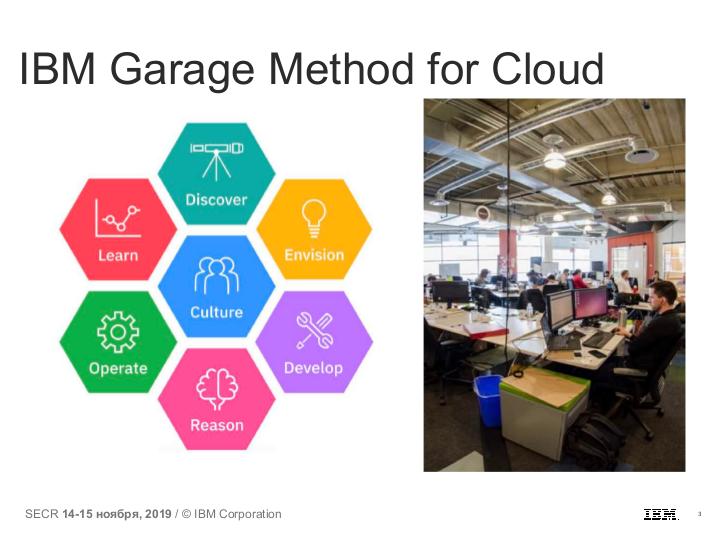 Файл:IBM Garage Method for Cloud или как правильно готовить DevOps (Екатерина Кривцова, SECR-2019).pdf
