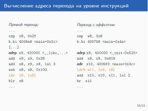 Динамическая символьная интерпретация для процессорной архитектуры Байкал-М, AArch64 (Влада Логунова, OSDAY-2023).pdf
