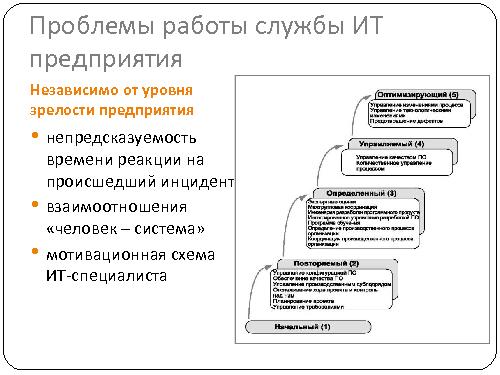 Опыт замещения COBIT в процессе преобразования департамента ИТ (Владимир Оглоблин, SECR-2012).pdf