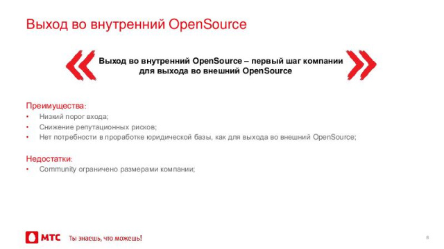 Стратегия публикации продуктов в Open Source (Азат Гайнутдинов, HelloConf MTS-2019)!.jpg