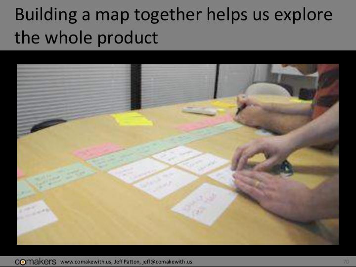 Файл:Co-making Great Products (Jeff Patton, AgileDays-2013).pdf