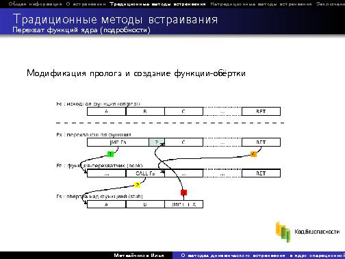 О методах динамического встраивания в ядро операционной системы, на примере Linux (Илья Матвейчиков, LVEE-2014).pdf