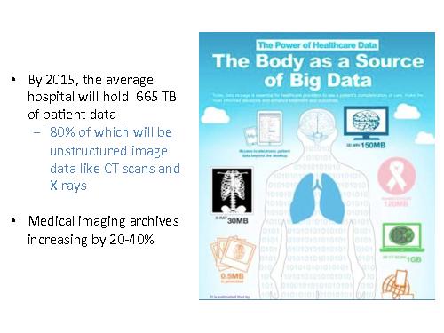 Big Data в обработке медицинских изображений (Константин Быченков, SECR-2015).pdf