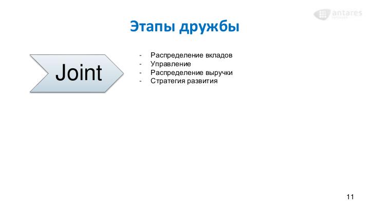 Файл:Компания - Компания. Дружба на этом уровне (Дмитрий Цымбал, SECON-2017).pdf