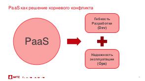 Построение корпоративного облака класса PaaS на основе Open Source (Игорь Елькин, HelloConf MTS-2019).pdf