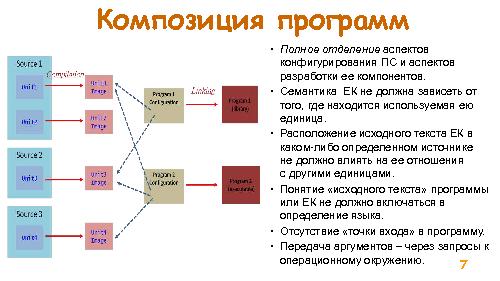 Некоторые аспекты дизайна современного языка программирования общего назначения (Евгений Зуев, SECR-2015).pdf