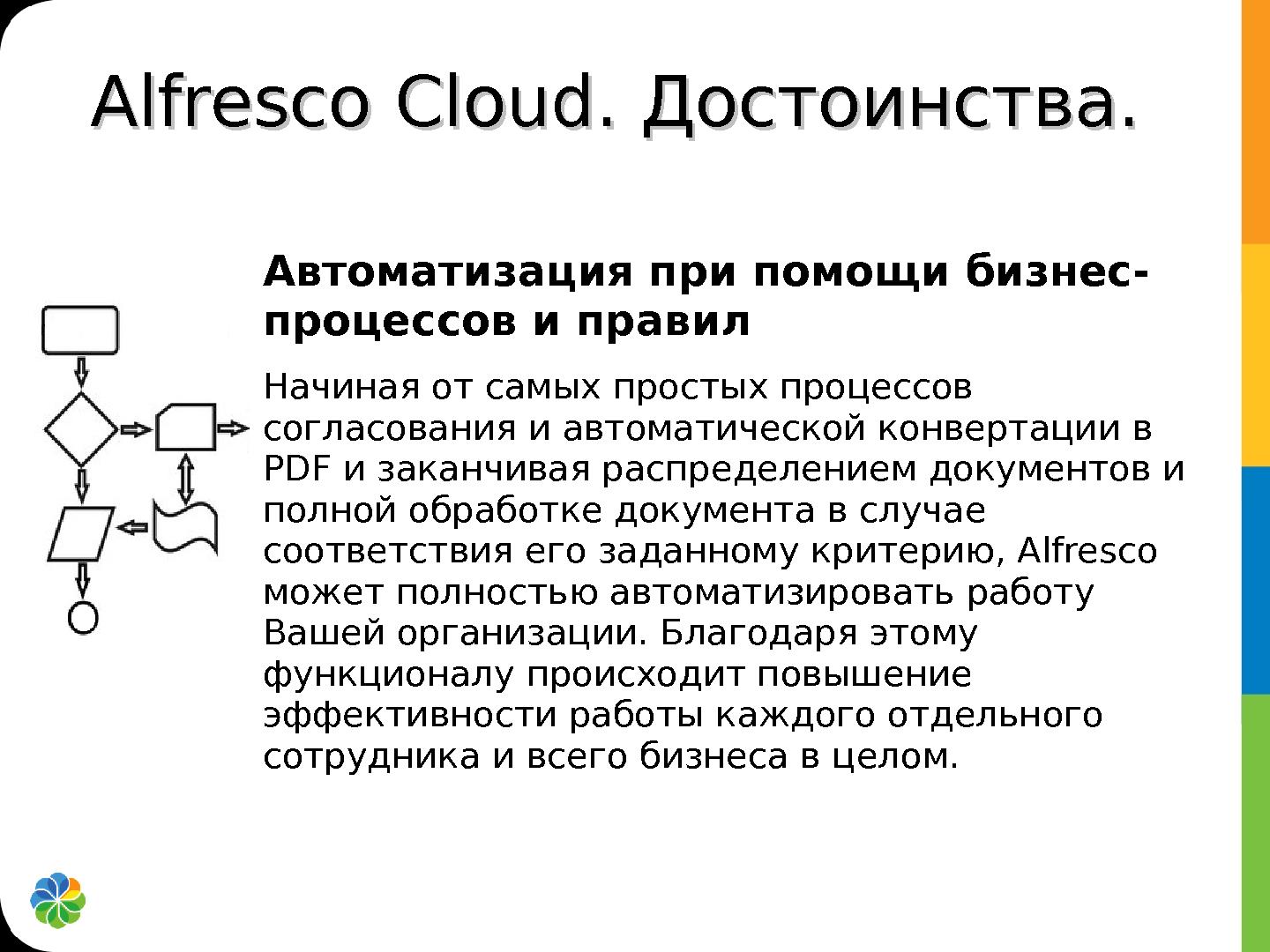 Файл:Alfresco. Гибридное решение (Елизавета Астафьева, ROSS-2013).pdf