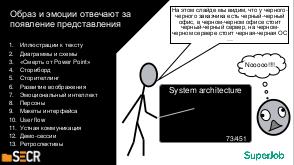 Проектирование системы, как процесс мышления (Сергей Нужненко, SECR-2018).pdf