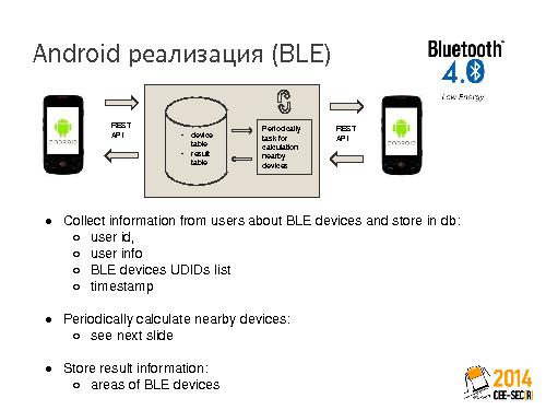 Использование протоколов Bluetooth Low Energy и Wi-Fi для построения временных социальных сетей (Максим Лейкин, SECR-2014).pdf