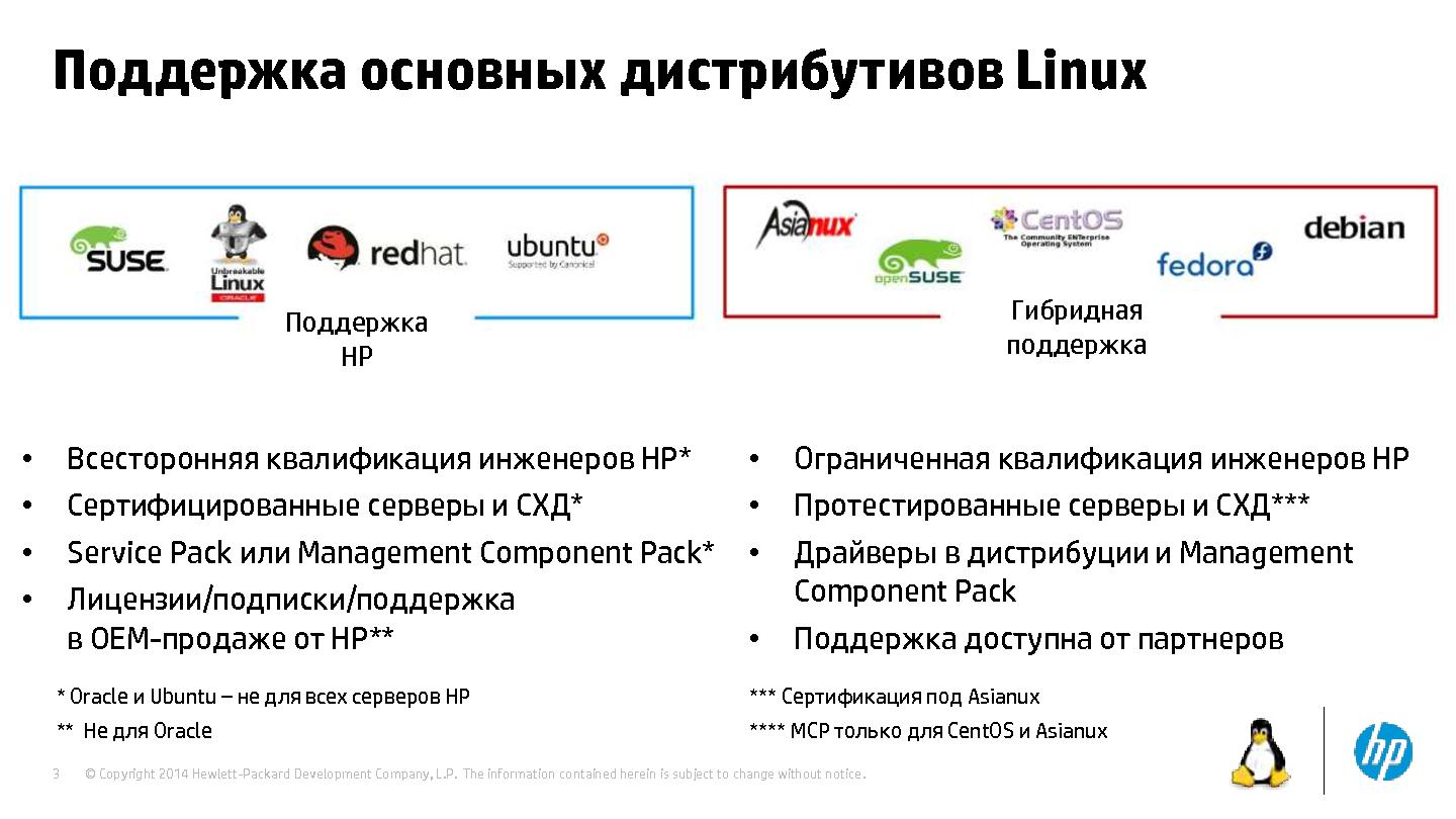 Файл:Примеры использования ПО с открытым кодом в корпоративной среде (Алексей Казьмин, ROSS-2014).pdf