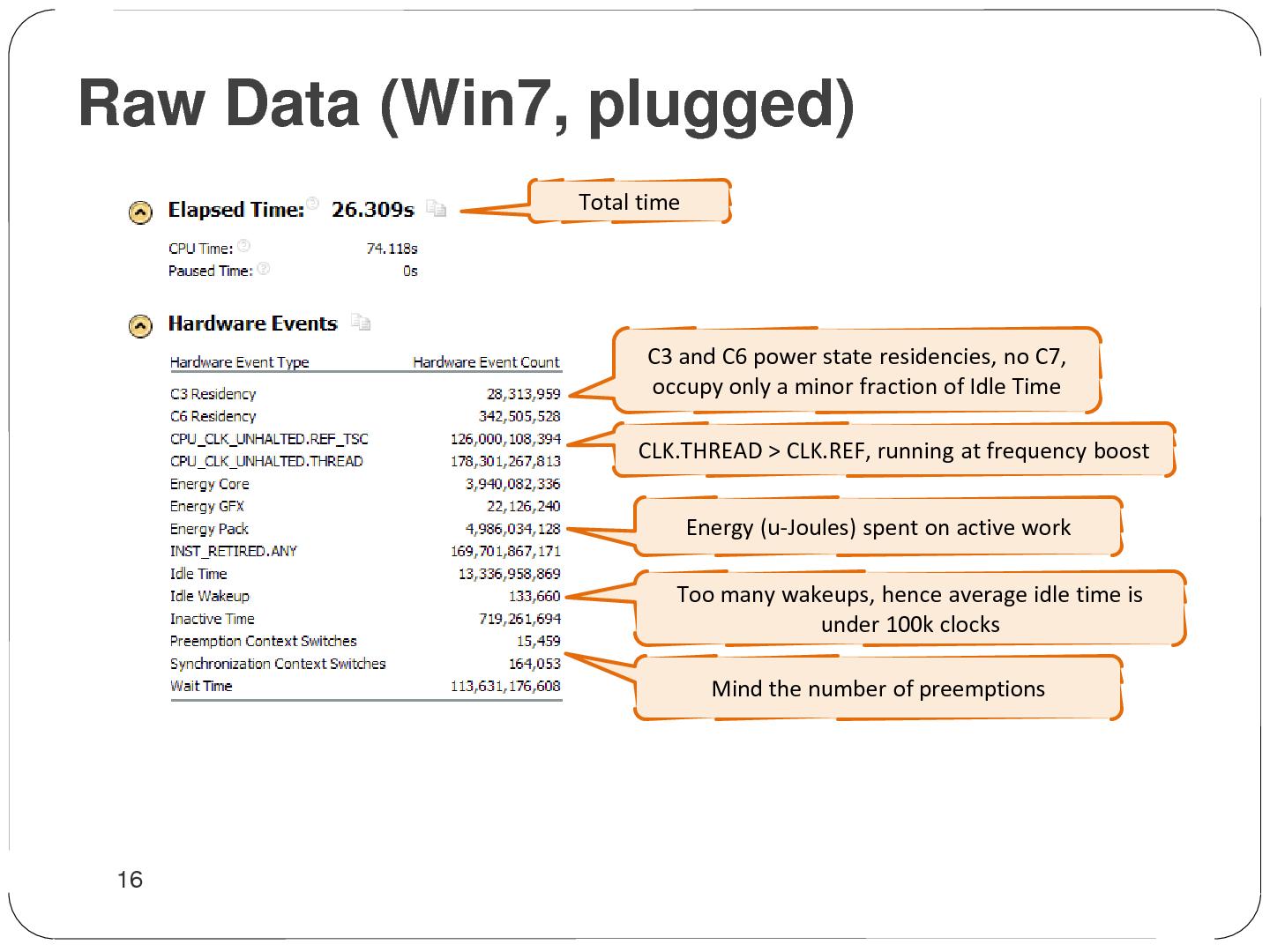 Файл:Энергетическая схватка. Windows 7 против Windows 8, на примере вычислительных задач (Станислав Братанов, SECR-2012).pdf