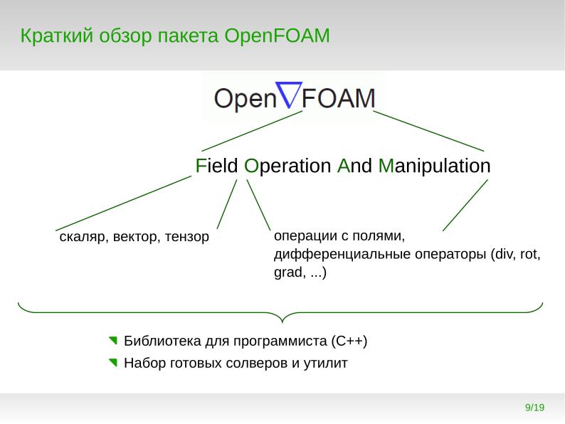 Файл:Опыт использования СПО OpenFOAM для обучения основам вычислительной гидродинамики в СПбПУ (Александр Смирновский, OSEDUCONF-2023).pdf